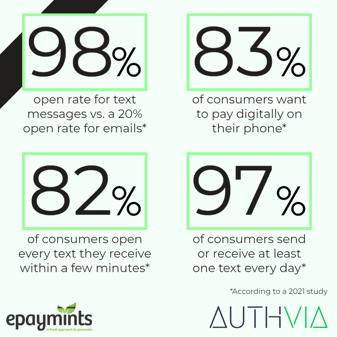 Authvia Stat Brochure Graphic-1