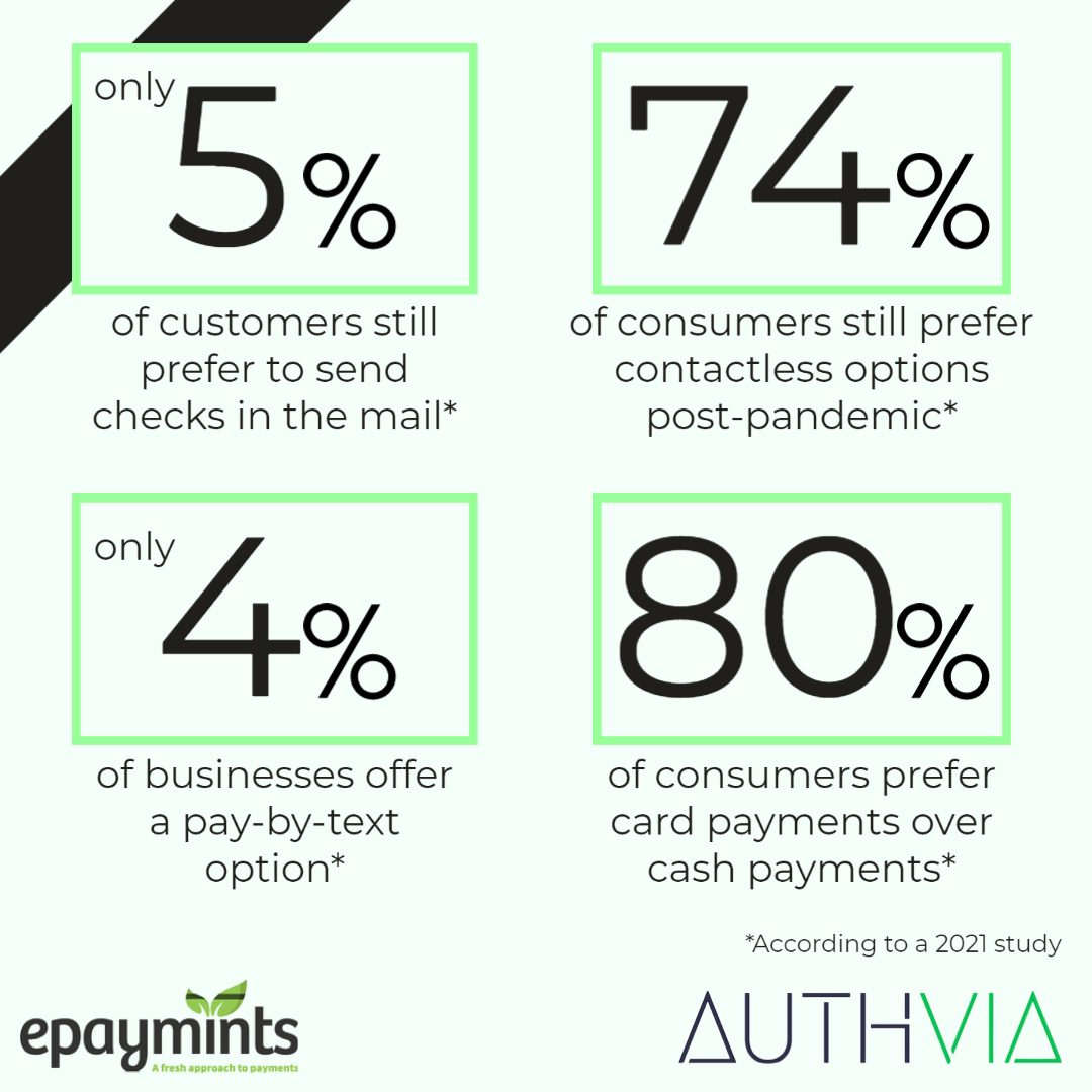 Authvia Utility Graphic-1